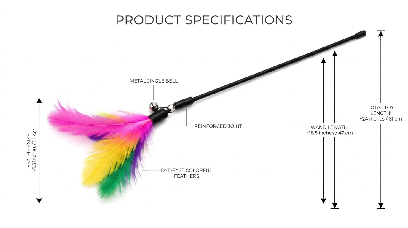 Illustrated product specifications diagram of a colorful feather duster.